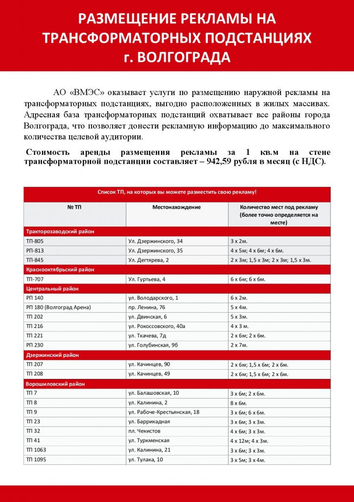 Объявление - Размещение рекламы на зд. ТП-001.jpg